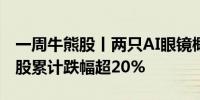 一周牛熊股丨两只AI眼镜概念股斩获四连板8股累计跌幅超20%