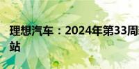 理想汽车：2024年第33周新增10座理想超充站