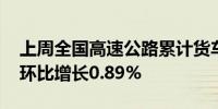 上周全国高速公路累计货车通行5249.1万辆环比增长0.89%