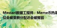 Messari数据工程师：Meme币热潮是一场零和游戏 价值不仅会被重新分配还会被摧毁
