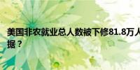 美国非农就业总人数被下修81.8万人 有人打电话提前拿到数据？