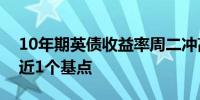 10年期英债收益率周二冲高回落最终下跌将近1个基点