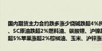 国内期货主力合约跌多涨少烧碱跌超4%纯碱、玻璃跌超3%低硫燃料油、SC原油跌超2%燃料油、碳酸锂、沪镍跌近2%；涨幅方面集运欧线涨超5%苹果涨超2%棕榈油、玉米、沪锌涨超1%