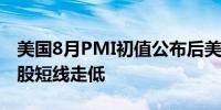 美国8月PMI初值公布后美元指数短线拉升美股短线走低