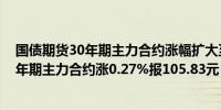 国债期货30年期主力合约涨幅扩大至0.56%报111.59元10年期主力合约涨0.27%报105.83元