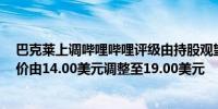 巴克莱上调哔哩哔哩评级由持股观望调整至增持评级, 目标价由14.00美元调整至19.00美元
