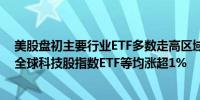 美股盘初主要行业ETF多数走高区域银行ETF、半导体ETF、全球科技股指数ETF等均涨超1%