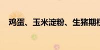 鸡蛋、玉米淀粉、生猪期权今天上市交易