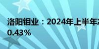 洛阳钼业：2024年上半年净利润同比增长670.43%