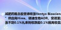 减肥药概念股普遍收涨Ventyx Biosciences收涨14.72%“平价减肥药”供应商Hims、硕迪生物ADR、安进至少涨超1.6%诺和诺德ADR也涨不到0.1%礼来则收跌超0.1%脱离收盘历史最高位