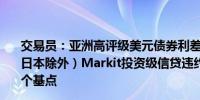 交易员：亚洲高评级美元债券利差收窄至少1个基点亚洲（日本除外）Markit投资级信贷违约掉期（CDS）指数下跌2个基点