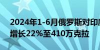 2024年1-6月俄罗斯对印度的钻石出口同比增长22%至410万克拉