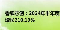 香农芯创：2024年半年度扣非后净利润同比增长210.19%