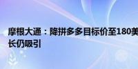 摩根大通：降拼多多目标价至180美元 盈利能力或见顶但增长仍吸引