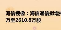 海信视像：海信通信拟增持公司股份1305.4万至2610.8万股
