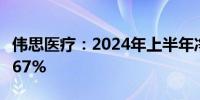 伟思医疗：2024年上半年净利润同比下降29.67%