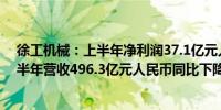 徐工机械：上半年净利润37.1亿元人民币同比增长3.2%上半年营收496.3亿元人民币同比下降3.3%