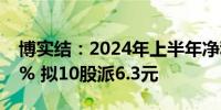 博实结：2024年上半年净利润同比增长4.40% 拟10股派6.3元