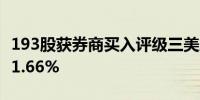 193股获券商买入评级三美股份目标涨幅达101.66%