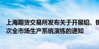 上海期货交易所发布关于开展铅、镍、锡和氧化铝期权第二次全市场生产系统演练的通知