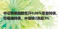 中证转债指数低开0.06%集智转债、伟隆转债涨30%触发临停易瑞转债、中装转2涨超3%