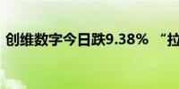 创维数字今日跌9.38% “拉萨天团”占六席