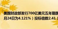 美国财政部发行700亿美元五年期国债得标利率3.645%（7月24日为4.121%）投标倍数2.41（前次为2.40）