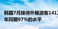 韩国7月接待外籍游客141万人次恢复至2019年同期97%的水平