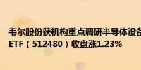 韦尔股份获机构重点调研半导体设备材料迎久违反弹半导体ETF（512480）收盘涨1.23%