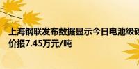 上海钢联发布数据显示今日电池级碳酸锂价格与上次持平均价报7.45万元/吨