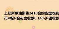 上期所原油期货2410合约夜盘收跌1.83%报551.80元人民币/桶沪金夜盘收跌0.14%沪银收跌1.85%