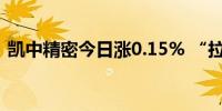 凯中精密今日涨0.15% “拉萨天团”占八席