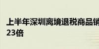 上半年深圳离境退税商品销售金额同比增长超23倍