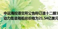 中远海控港交所公告称订造十二艘14000TEU型甲醇双燃料动力集装箱船总价格为21.54亿美元
