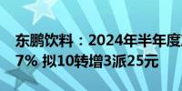 东鹏饮料：2024年半年度净利润同比增56.17% 拟10转增3派25元