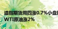 道指期货周四涨0.7%小盘股指期货涨约0.8%WTI原油涨2%