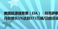 美国能源信息署（EIA）：得克萨斯州6月份的石油产量较5月份增长1%达到573万桶/日的历史新高