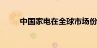 中国家电在全球市场份额明显增加