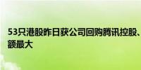 53只港股昨日获公司回购腾讯控股、快手、药明生物回购金额最大