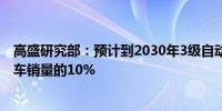 高盛研究部：预计到2030年3级自动驾驶汽车或将占全球新车销量的10%