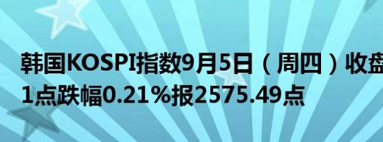 韩国KOSPI指数9月5日（周四）收盘下跌5.31点跌幅0.21%报2575.49点