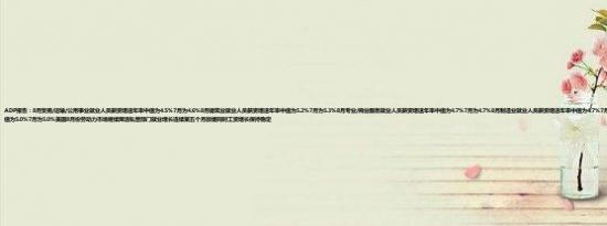 ADP报告：8月贸易/运输/公用事业就业人员薪资增速年率中值为4.5%7月为4.6%8月建筑业就业人员薪资增速年率中值为5.2%7月为5.3%8月专业/商业服务就业人员薪资增速年率中值为4.7%7月为4.7%8月制造业就业人员薪资增速年率中值为4.7%7月为4.7%8月金融服务业就业人员薪资增速年率中值为5.0%7月为5.0%美国8月份劳动力市场继续降温私营部门就业增长连续第五个月放缓同时工资增长保持稳定