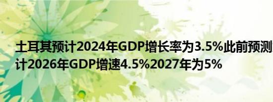 土耳其预计2024年GDP增长率为3.5%此前预测为4%；预计2026年GDP增速4.5%2027年为5%