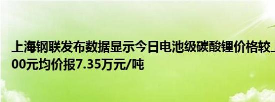 上海钢联发布数据显示今日电池级碳酸锂价格较上日下跌1000元均价报7.35万元/吨