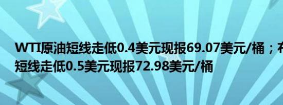 WTI原油短线走低0.4美元现报69.07美元/桶；布伦特原油短线走低0.5美元现报72.98美元/桶
