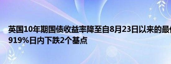 英国10年期国债收益率降至自8月23日以来的最低水平报3.919%日内下跌2个基点