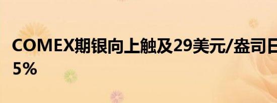 COMEX期银向上触及29美元/盎司日内涨1.55%