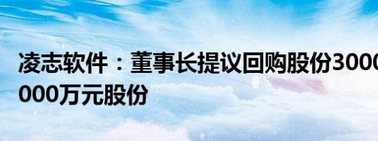 凌志软件：董事长提议回购股份3000万元至5000万元股份