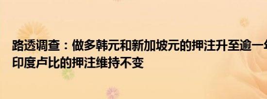 路透调查：做多韩元和新加坡元的押注升至逾一年高位看空印度卢比的押注维持不变