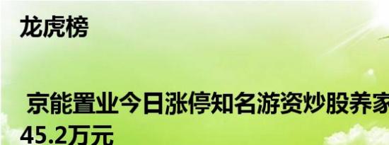 龙虎榜 | 京能置业今日涨停知名游资炒股养家净买入545.2万元